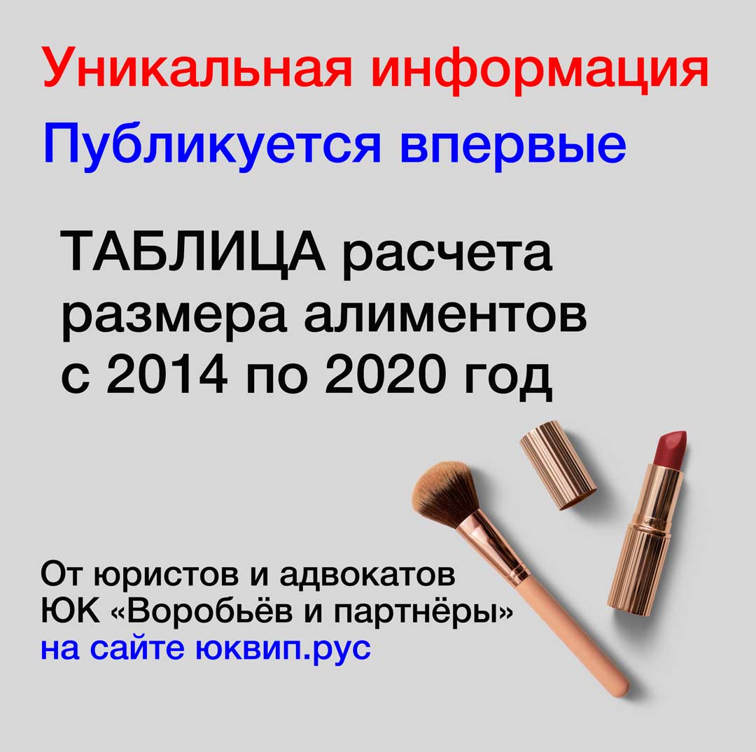 Размер алиментов ДНР с 2010 по 2020 год (помесячно)